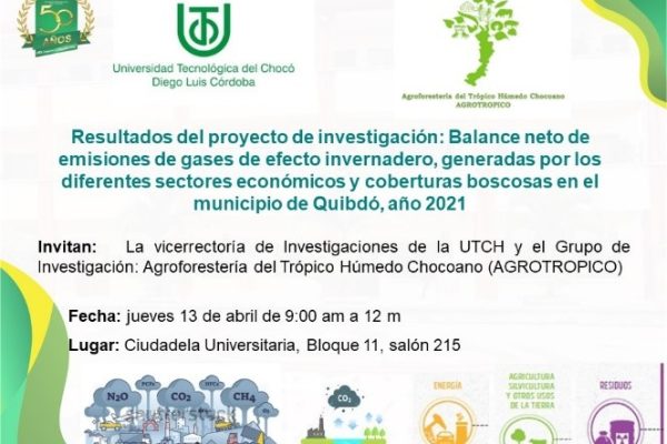 Balance de Emisiones y Absorciones